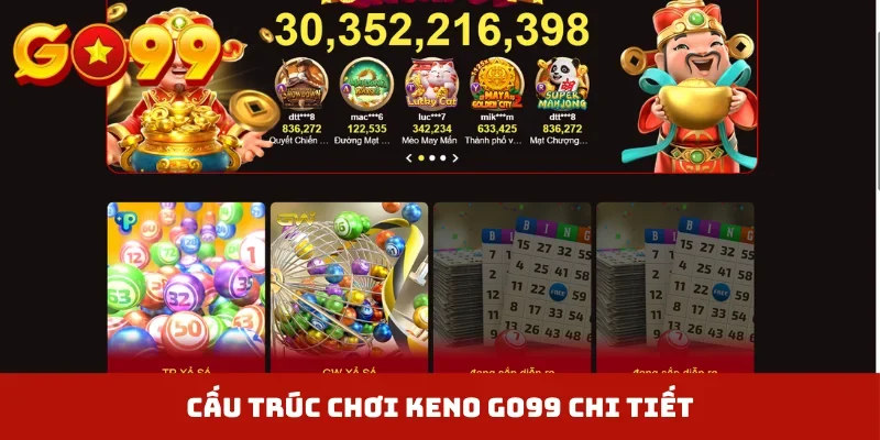 Cấu trúc chơi Keno GO99 chi tiết