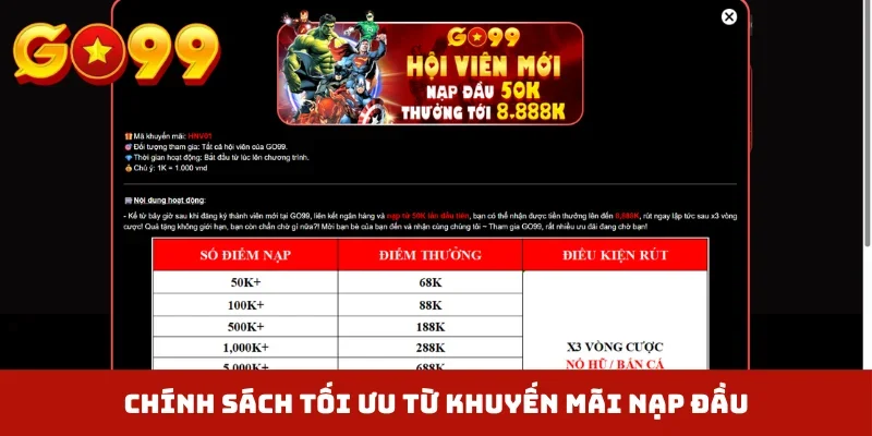 Chính sách tối ưu từ khuyến mãi nạp đầu
